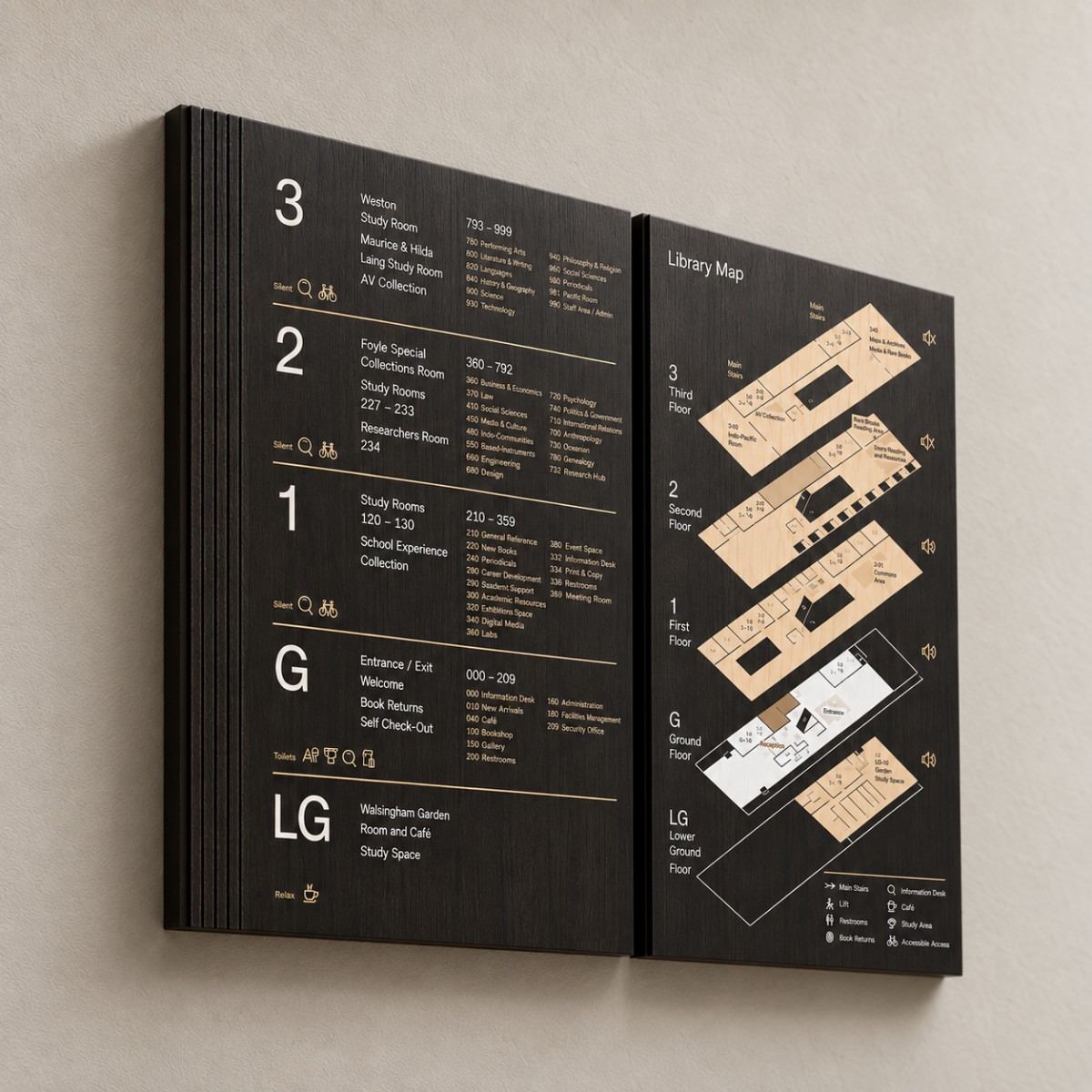 LC · Floor Directory & Lobby Wayfinding Signs